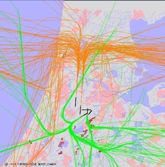 radarplot