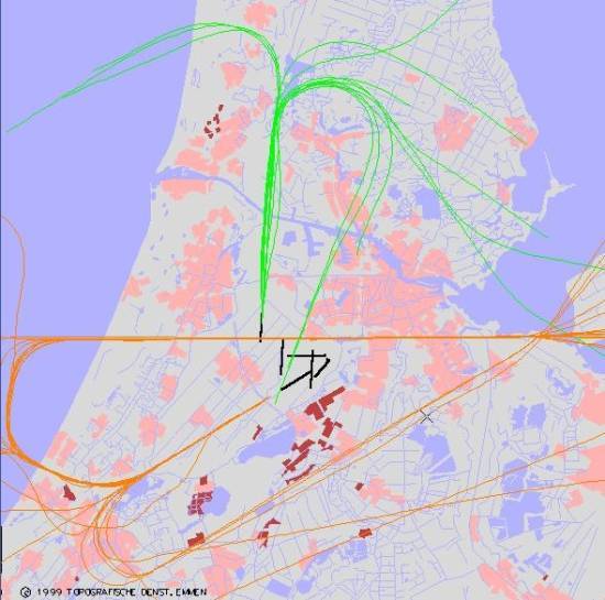 radarplot