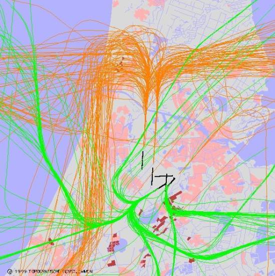 radarplot