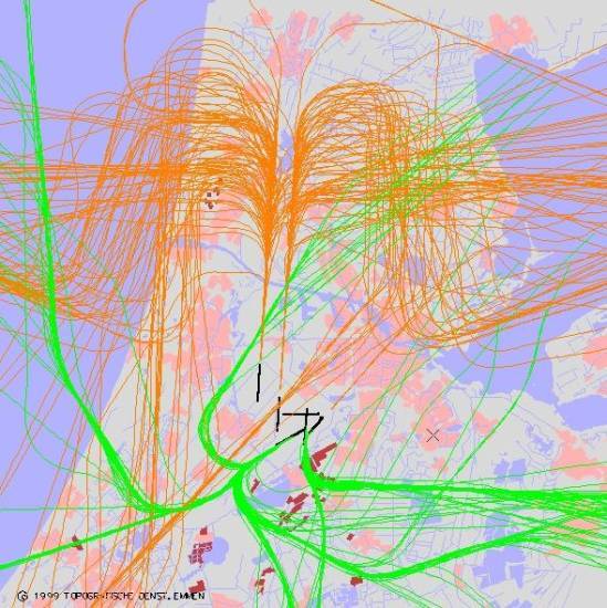 radarplot