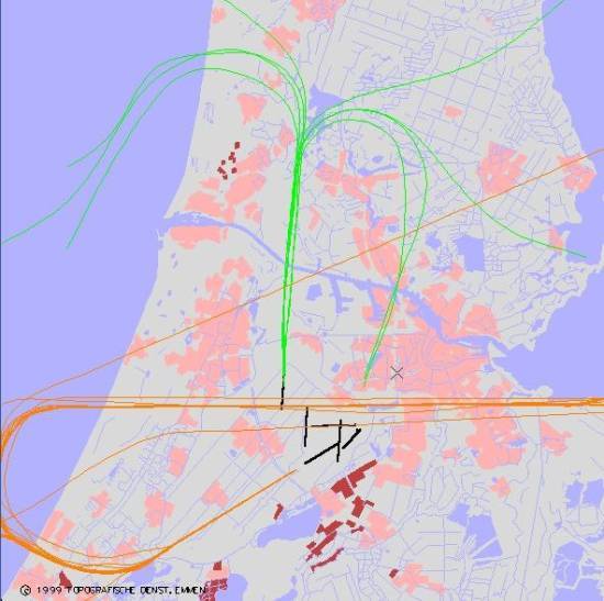 radarplot