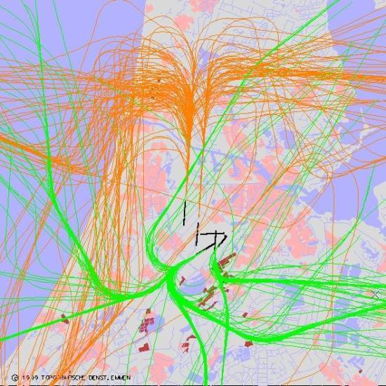 radarplot