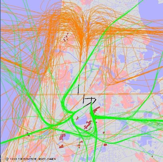 radarplot