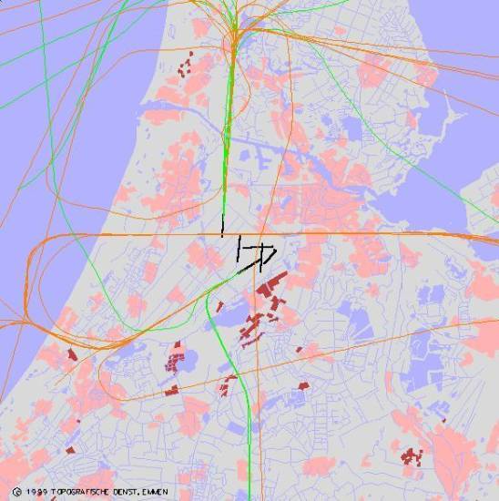 radarplot