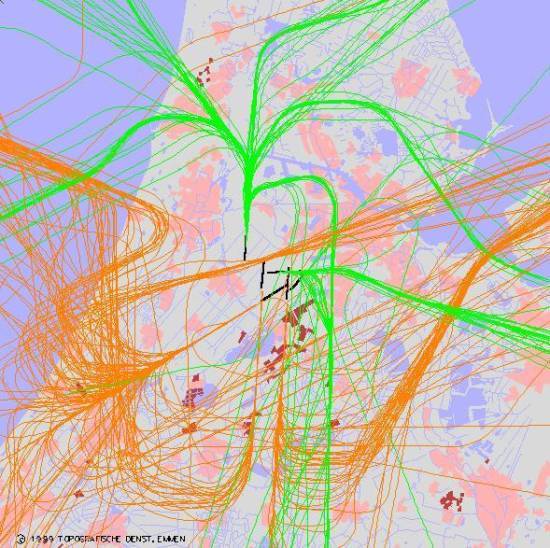 radarplot