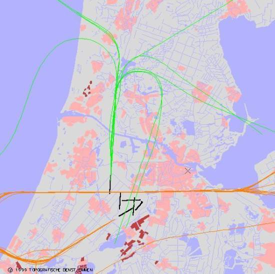 radarplot