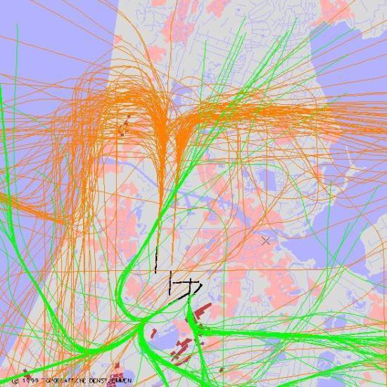 radarplot