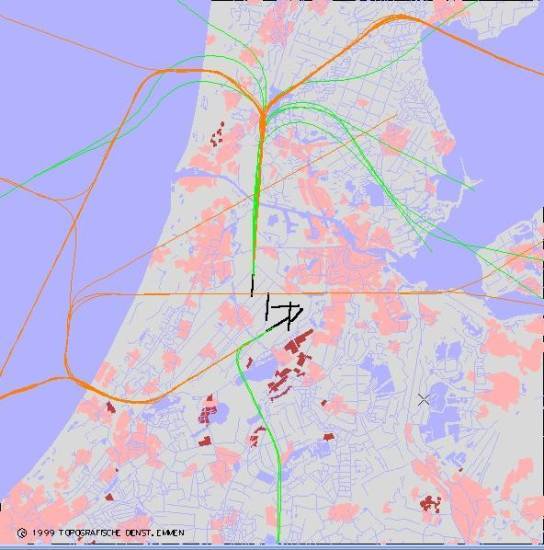 radarplot