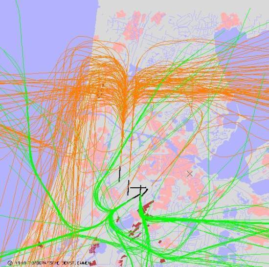 radarplot