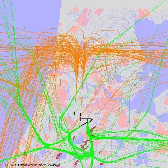 radarplot