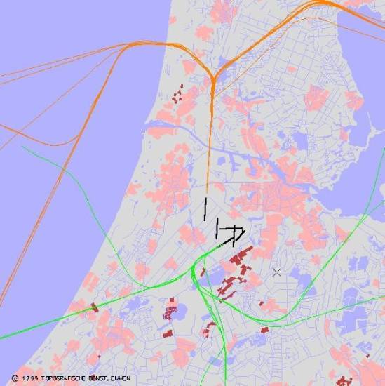 radarplot