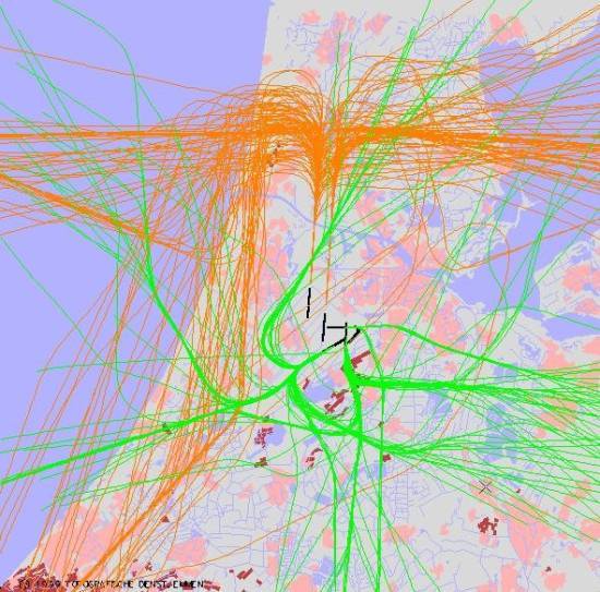 radarplot