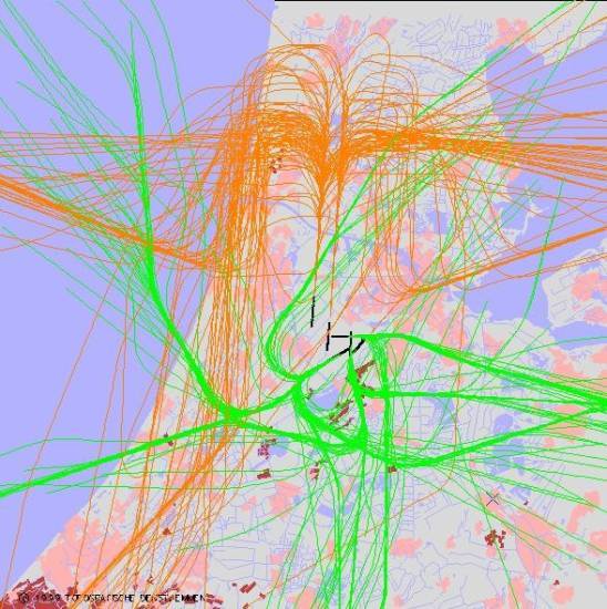 radarplot