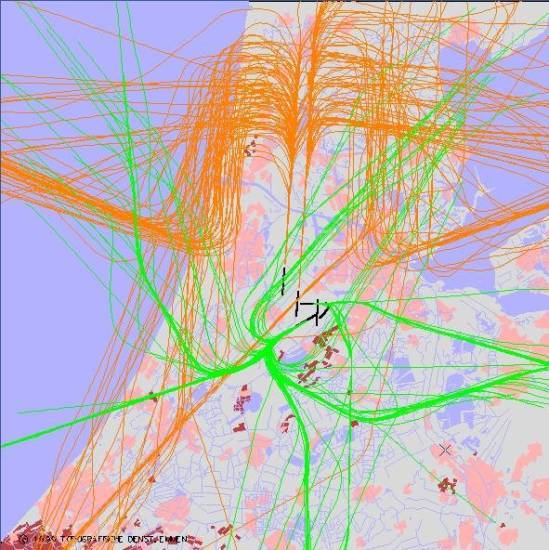 radarplot