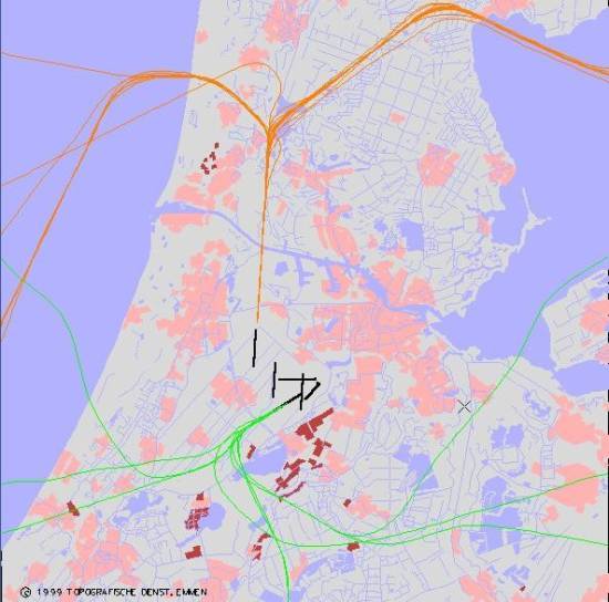 radarplot