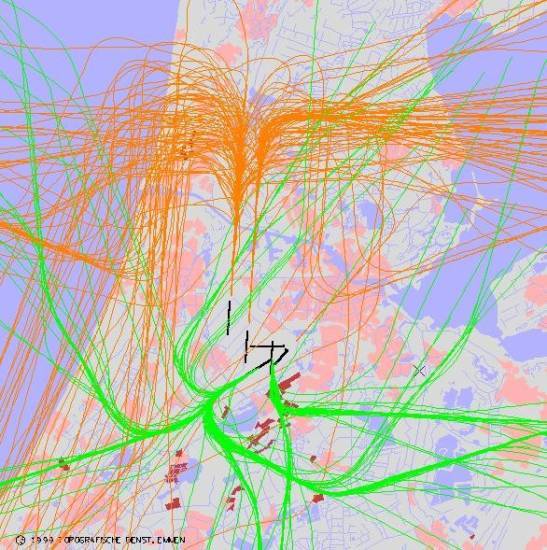 radarplot