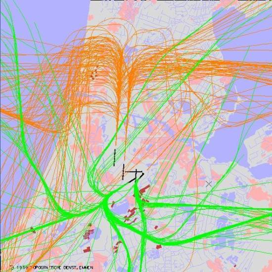 radarplot