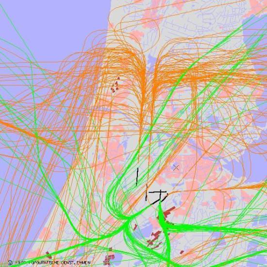 radarplot