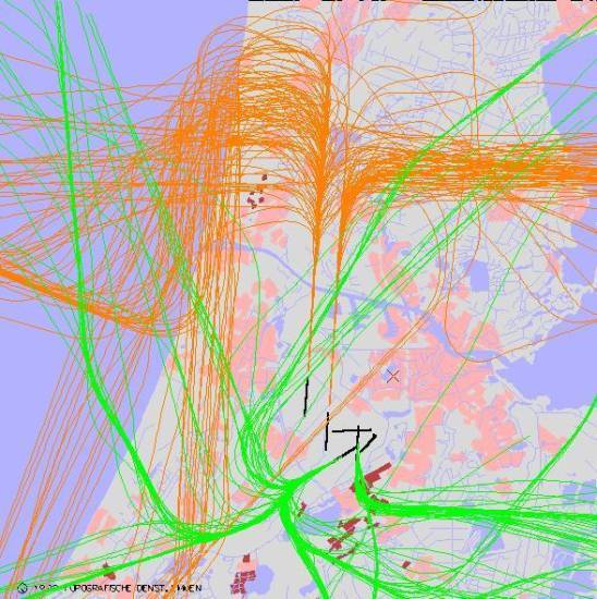 radarplot