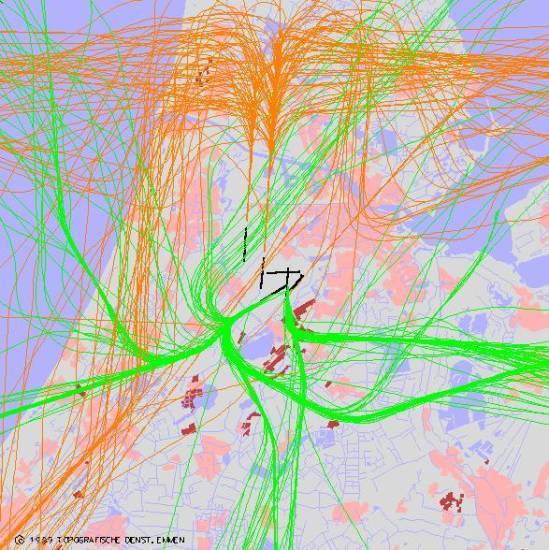 radarplot