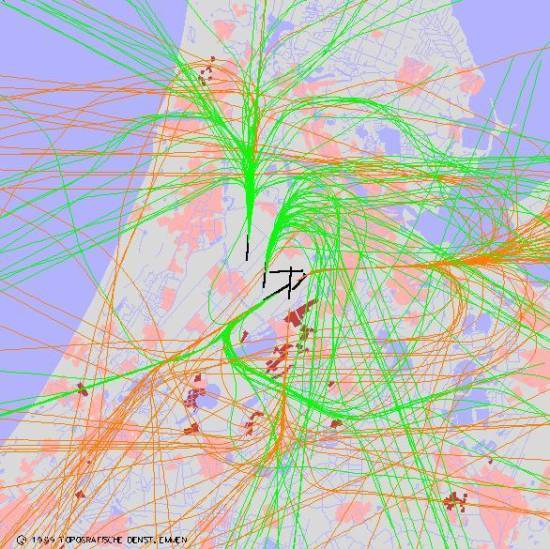 radarplot