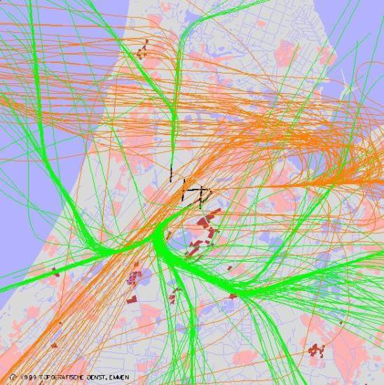 radarplot