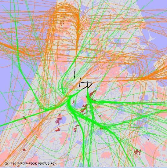 radarplot