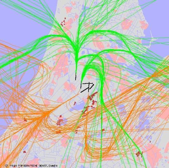 radarplot
