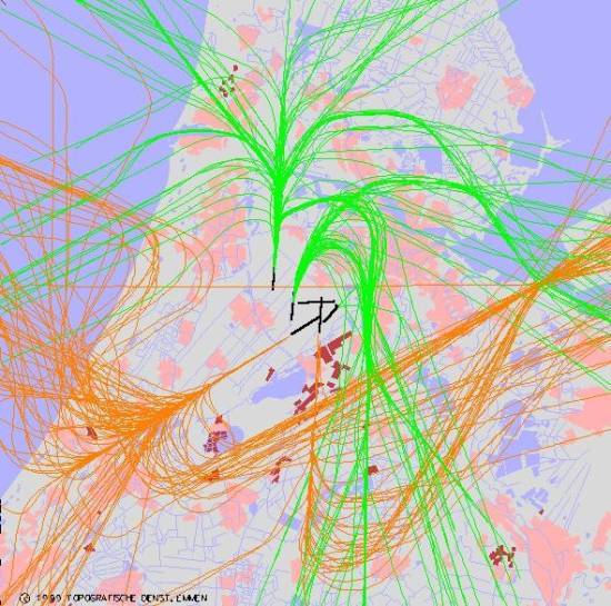 radarplot