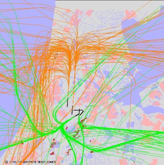 radarplot