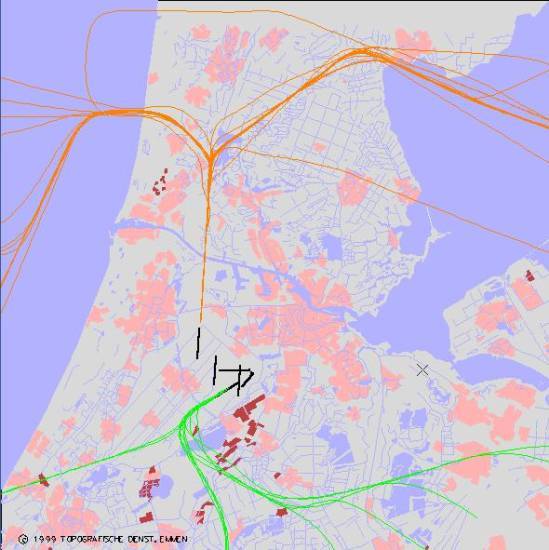 radarplot