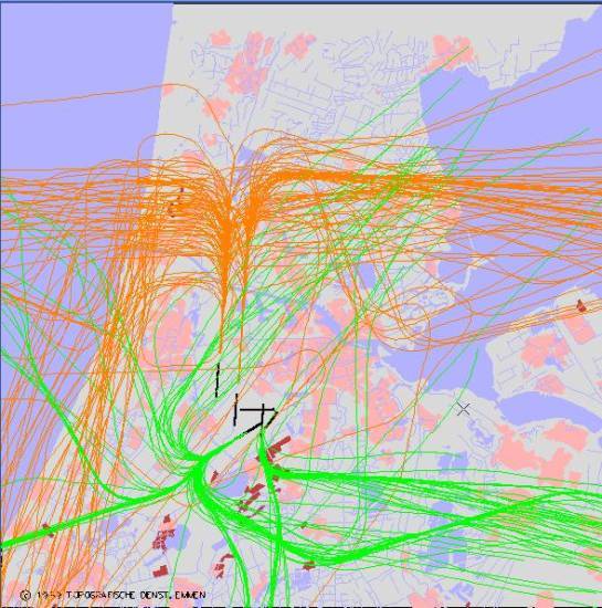 radarplot
