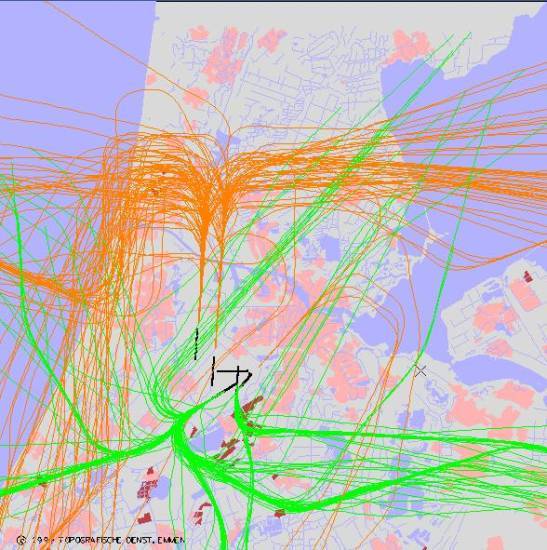 radarplot