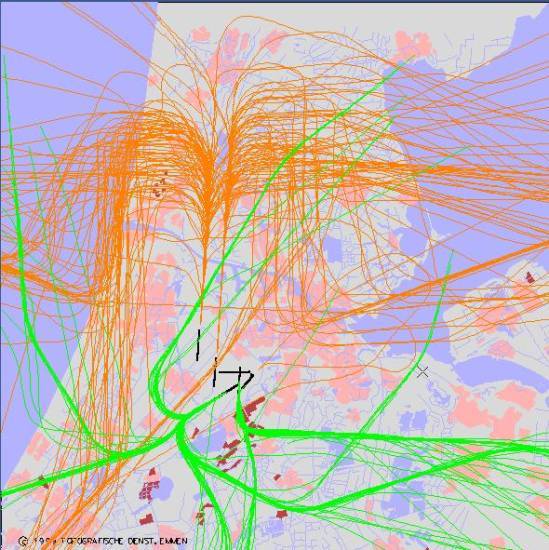 radarplot