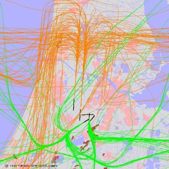 radarplot