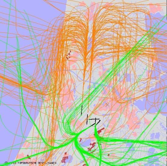 radarplot