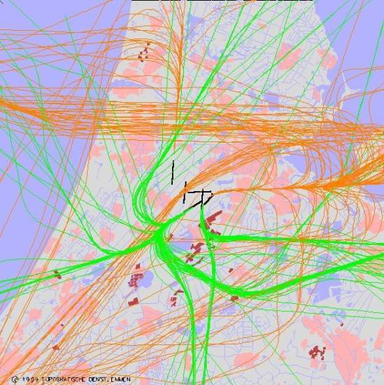 radarplot