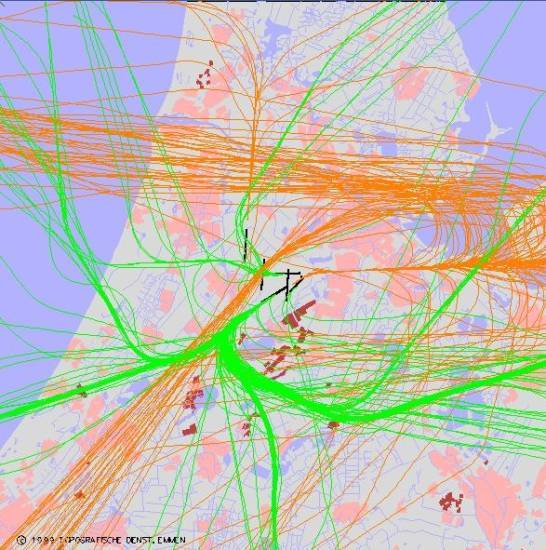 radarplot