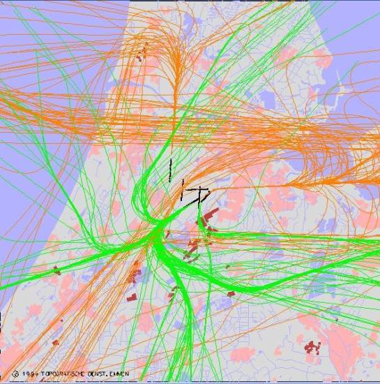 radarplot