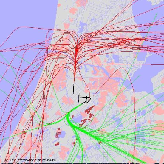 radarplot
