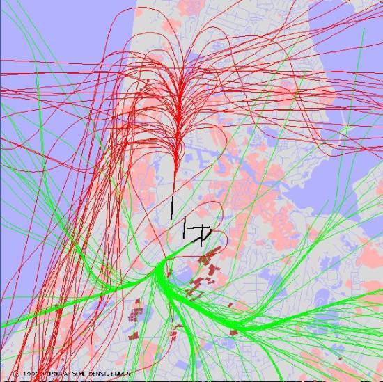 radarplot