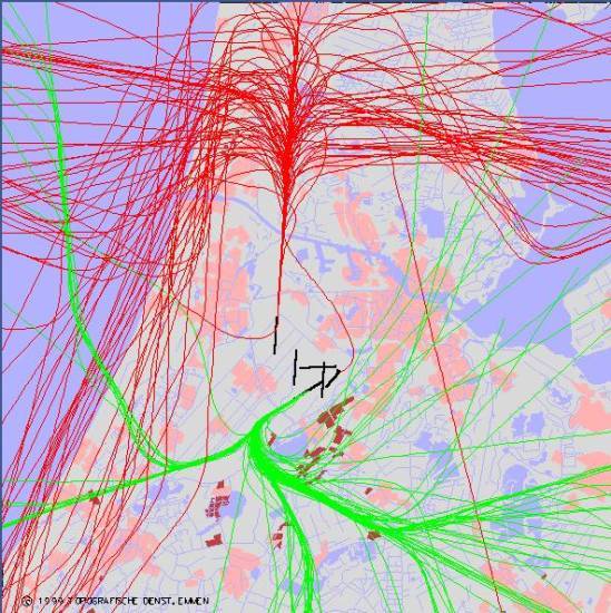 radarplot