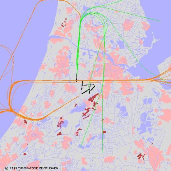 radarplot