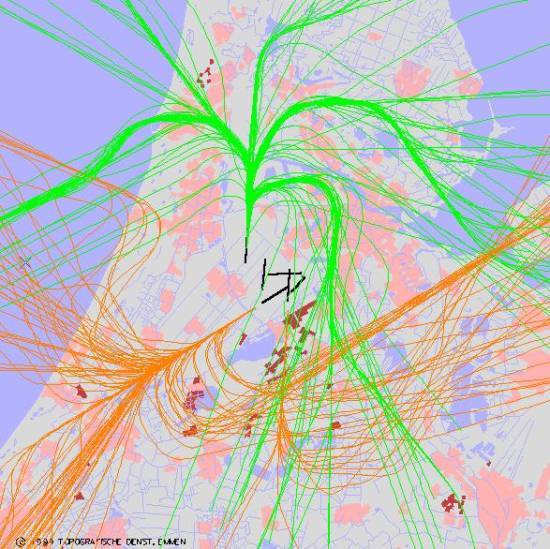 radarplot