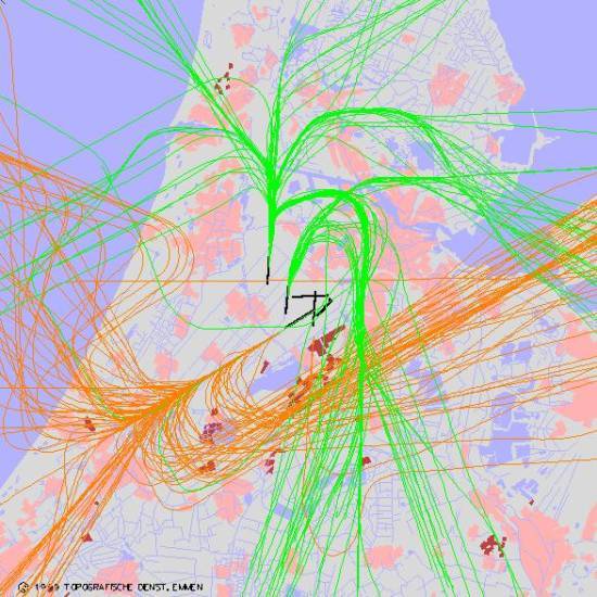 radarplot