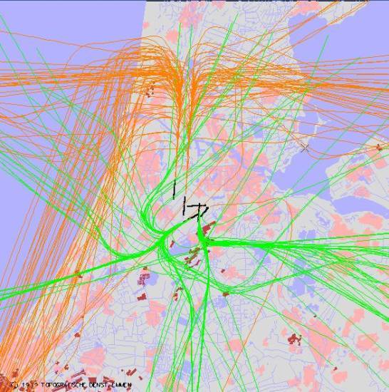 radarplot