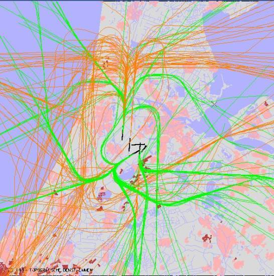 radarplot