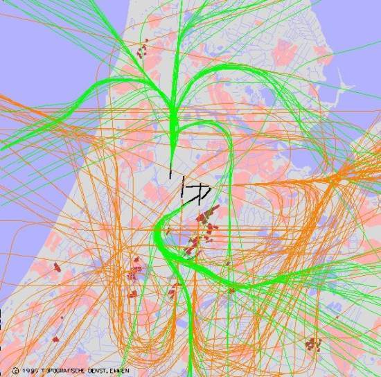 radarplot