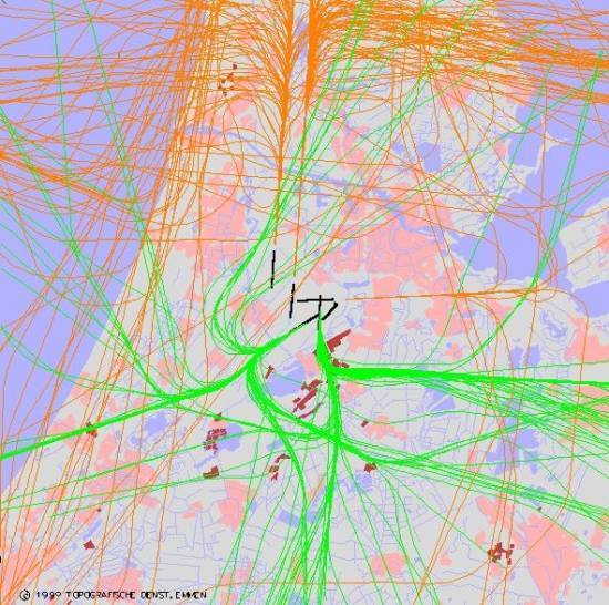 radarplot