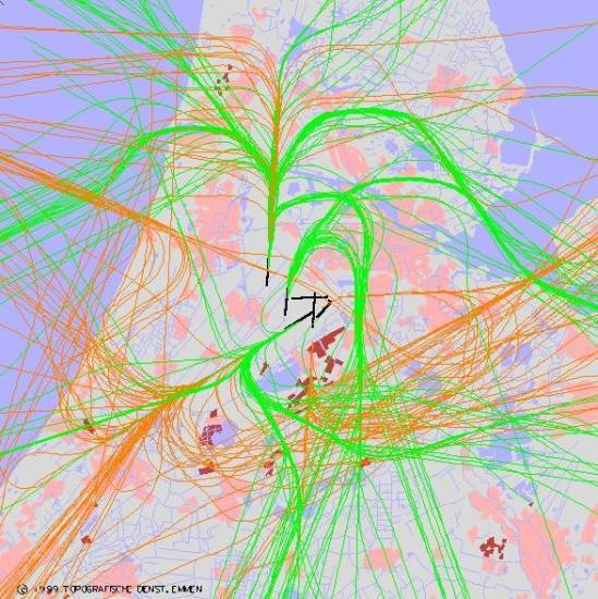 radarplot
